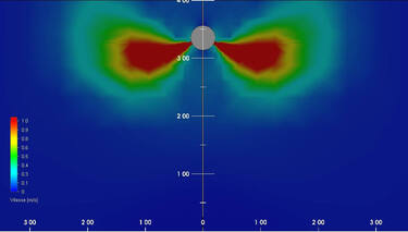 Simulation flux Bande Micro B.JPG