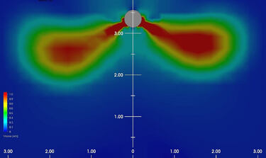 Simulation flux Perfos 5R.JPG