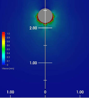 Simulation flux Poreux 180.JPG